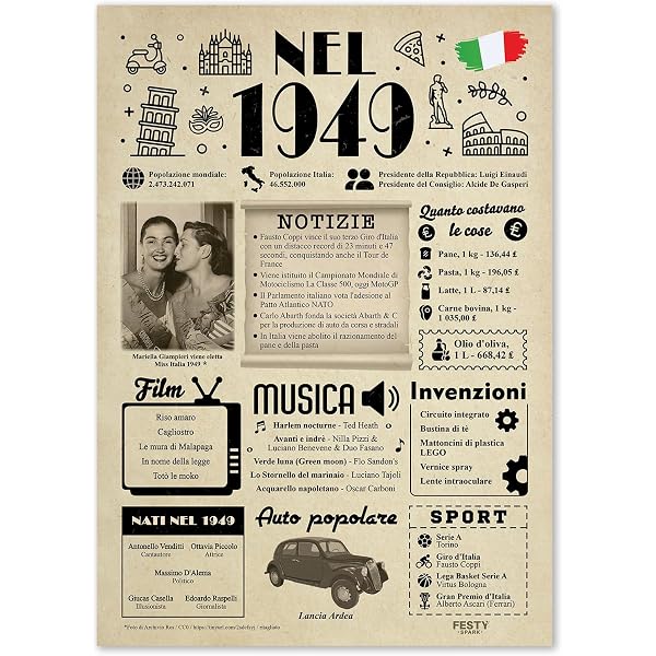 T-shirteria Tshirt Compleanno Uomo - 1952-71 Anni - Le Leggende Nascono A Marzo Cosi Speciale The Legend Birthday Classe Amico Parente T Shirt Idea Regalo 114462246