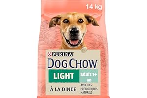 PURINA DOG CHOW | Dorosły | Lekkie karmy dla średnich psów | Indyk | Zestaw 1 szt. | 14 kg | Torba