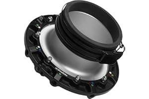 RFi Speedring Adapter Profoto