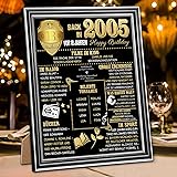 Benjia Geschenk 18 Geburtstag - Back in 2005 Gerahmt Poster Germany - 18 Geburtstag Bilder Frauen & Männer - Tischbild und Wa