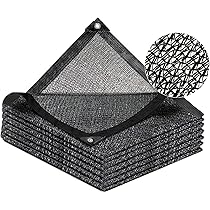 Rete Ombreggiante 2x3 M Con Occhielli - Protezione Solare Per Giardino, Balcone, Serra - Foto 2