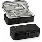 CNMTCCO Pencil Case with 5 Compartments,