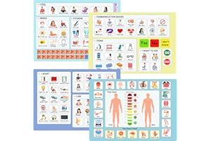 ALBIDAYA ISLAMIC STORE Communication Board for Non verbal Adults, Picture Symbol Communication Cards for Aphasia, Stroke Patients, Hospital and Care Home use