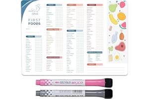 Nibble and Rest Baby's First Foods Tracker Fridge Magnet, Dry Erase Poster, Daily Food Log, 25x35cm
