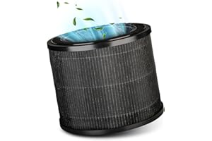 Grundig Air Purifier for Allergy Sufferers, Extra Quiet, Hepa Filter with Premium Active Carbon Filter, Filters 99.9% Dust/Pollen/Viruses, Automatic Mode, Air Quality Display, 49 m2 (Replacement