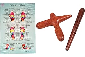CCCOLLECTIONS Juegos de herramientas de masaje con tabla para profesionales Masaje de pies y manos Reflexología con palo de madera (2 juegos + gráfico)