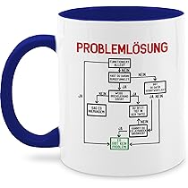 Problemlöser Tasse – Lustige Bürotasse Mit Flowchart Für Chefs & Kollegen