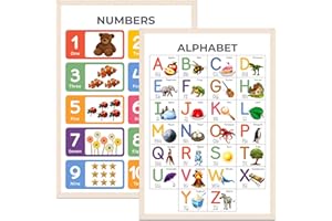 WONDER TOTS Alphabet Poster & Numbers 1-10 Chart, ABC Poster for Kids, Count to 10, Educational Chart for Toddlers, Home Schooling, Preschool Learning (2 Pack, A3 Laminated)