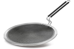MILTON Pro cook Triply Hexa Tech Induction Stainless Steel Concave Tawa, 26 cm, Silver, Honeycomb Non-Stick Structure,SturdyHandle,Food Grade,Flame & Hot Plate Safe,Metal Spoon Friendly