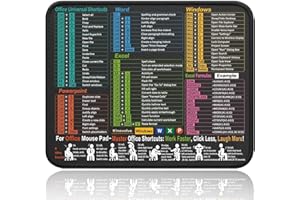 AILRINNI ​​Excel Cheat Sheet Desk Mat & Mouse Pad​​ - Shortcut Keys Keyboard Mousepad for Excel, Word, PowerPoint, Windows | 11.8"x9.8" Portable, Non-Slip, Waterproof for Office & Gaming