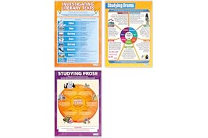 Daydream Education - Set di 3 poster con letteratura inglese (lingua italiana non garantita)