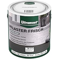 Ultrament Lasur Pflaster Frisch, transparent