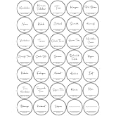 Digithome 35 Adet Yuvarlak Baharat Kavanoz Etiketi Sticker Seti 4x4 Cm