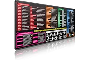 Mauspad XXL, Excel Shortcuts Mousepad Deutsch 900 x 400mm für Office, Word PPT Windows Mauspad groß, Anti Rutsch Schreibtischunterlage für Büro und Zuhause