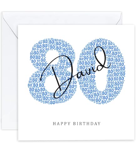 Uncle Happy 80th Birthday Card 80 Age (envelope Included - View #3