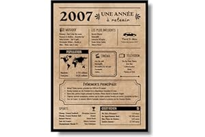 EQUIK PRODUCTS Affiche d’anniversaire 18 ans | Carte de voeux d'anniversaire 2007 | Cadeau d'anniversaire | Affiche d'anniversaire vintage | anniversaire homme femme