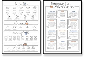 GHIBLI Set di 2 Poster per Lavanderia in italiano. Quadri Guida al Lavaggio, Asciugatura e Smacchiatura. Quadretto Decorazione Bagno, Lavatrice, Rimuovi Macchie, Stampa Simboli Lavaggio, Cura Vestiti (2)