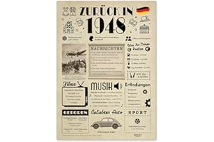 FESTYSPARK Gifts for 77th Birthday Woman - Birthday Gift for Men 77 - Beautiful Birthday Card 77 Woman and Man - Birthday Decoration 77th Birthday Men and Women - Card 1948