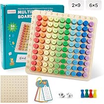 Criveple Imparare Il Gioco della moltiplicazione 1x1 con la tavola ...