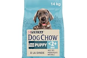 PURINA DOG CHOW | Puppy | Karma dla dużych szczeniąt | Indyk | Zestaw 1 szt. | 14 kg | Torba