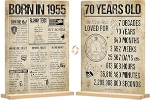 Benjia 70th Birthday Table Sign with Stand Happy 70 Years Old Birthday Signs Holder Table Display Vintage Born in 1955 UK Acrylic Poster Bday Gift Party Supply Home Decor For Men Women 20x25 cm