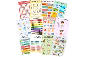 TINY BEES Poster Educativi per Bambini in Italiano - Set 13 Poster Didattici A3 Laminati e Resistenti 250 gsm con Adesivi, Alfabeto, Numeri, Colori, Giorni, Mesi, Animali, Corpo - Ideali per Cameretta e Scuola