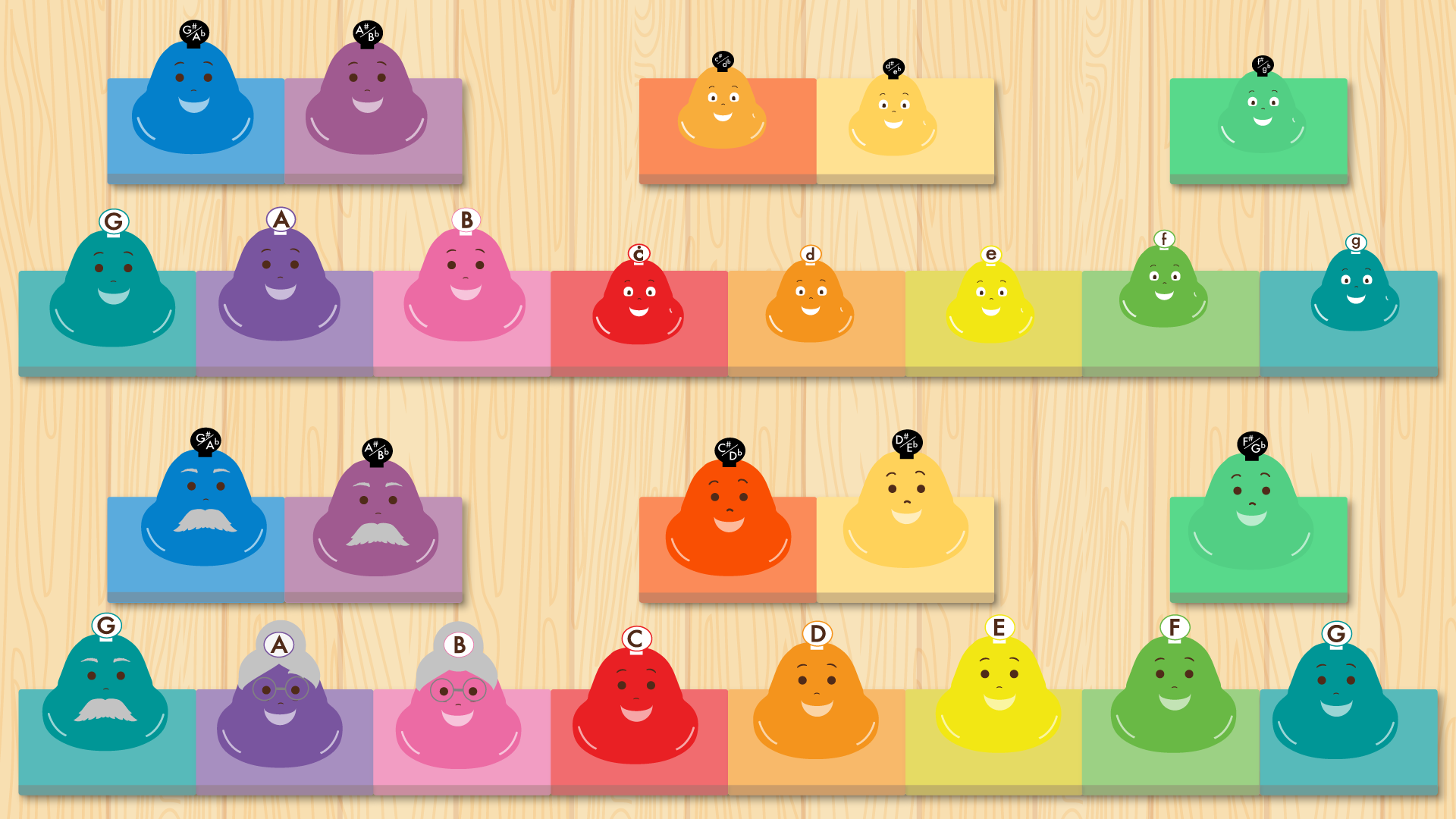 Prodigies Bells Colorful Bell Instrument Amazon.co.uk Appstore for