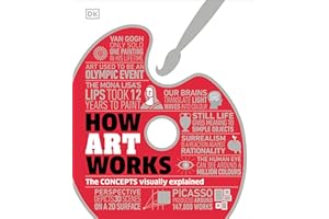 How Art Works: The Concepts Visually Explained (DK How Stuff Works)