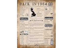 JEZIORO 1964 Poster UK,60th Birthday Decorations,Supplies Happy Birthday Decoration,Funny Ideas Party Decor Gift for Men or Women, 8x10 Inch UV Paper Card Presents for Father/Mother/Female/Mens of Presents
