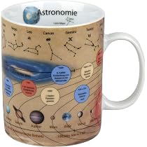 Tasse à Café Könitz 415 Ml - Neuf En Boîte, Porcelaine Allemande, Design Humoristique