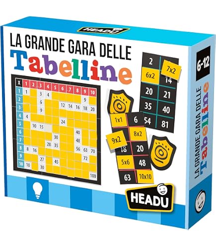 Headu - Italien Jouant - La Grammaire Facile Et Amusante pour Les Garçons! | Jeux Éducatifs 6 7 8 9 10 Ans, Jeux éducatifs Enfants, Quiz Amusants et Intelligents, Cadeau Enfant École Primaire