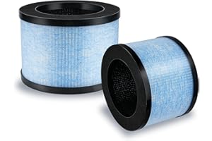 iAmoy Filtres HEPA de rechange pour CONOPU DH-JH01/DH-JH06, AROEVE MK01/MK06, ToLife TZ-K1, Kloudi DH-JH01 – Filtration 3-en-1 compatibles avec purificateurs d’air – Lot de 2 pour petits foyers