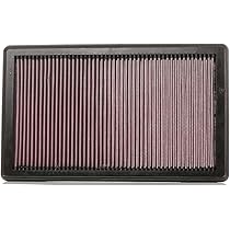 K&N Tauschluftfilter passend für Mazda RX-8 2003-2009 (33-2284