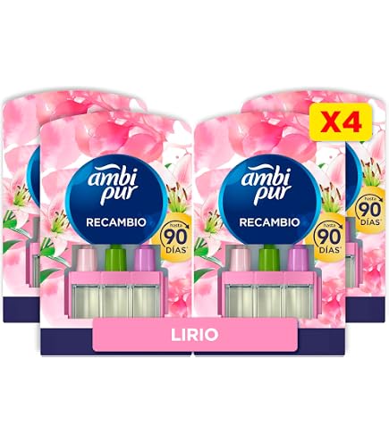 Ambi Pur Ricambio 3V – Profumatore Ambiente Giappone 21ml