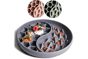 ne&no® Anti Schling Napf für Hunde und Katzen I Slow Feeder I Leckmatte Hund mit großem Saugnapf I Schleckmatte Katze für Nassfutter und Trockenfutter (Grey Blue)