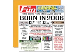 STUFF4 18th Birthday Cards for Men Women - Born In 2006 Newspaper - Happy 18 Birthday Card for Son Daughter Cousin Vintage Retro Back In 2006, 145mm x 145mm Eighteen Eighteenth Bday Greeting Cards