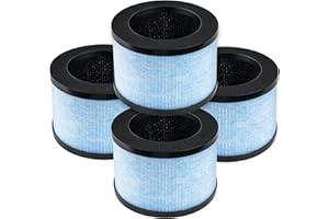 iAmoy MK01 Filtro de repuesto HEPA compatible con AROEVE MK01/MK06, CONOPU DH-JH01/DH-JH06, ToLife TZ-K1 y Kloudi DH-JH01, filtración 3 en 1 de 360°, paquete de 4
