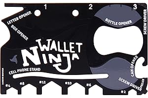 Thumbs Up! WALNIN Ninja Portafoglio