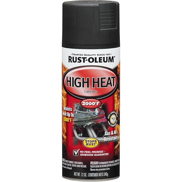 Car Rust Repair Kit Amazon Amazon Com Rust Repair / These are our