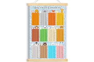 Yezirzax 1x1 Lernen Poster, Einmaleins Trainer für Kinder, Lernposter Mathematik Grundschule, Lustige Multiplikationstabelle für Kinder und Schulanfänger Geeignet