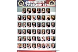 Young N Refined Poster, Motiv: USA Präsidenten der Vereinigten Staaten von Amerika, Joe Biden, laminiert, Klassenzimmer, großes Porträtschule, Wanddekoration, Lerngeschichte, Flagge, Metall, 45,7 x 61