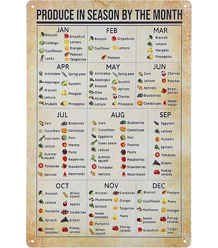 FOLLYGRAPH Poster "Calendar Eat Seasonally", Poster Di Frutta Stagionale E Vegetables (A2 Geran - 5