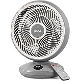 Sinbo SF-7702 Sessiz Masa&uuml;st&uuml; Vantilat&ouml;r | Kumandalı Mini Fan | Otomatik Salınımlı Aroma Hazneli