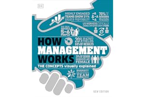 How Management Works: The Concepts Visually Explained (How Things Work)