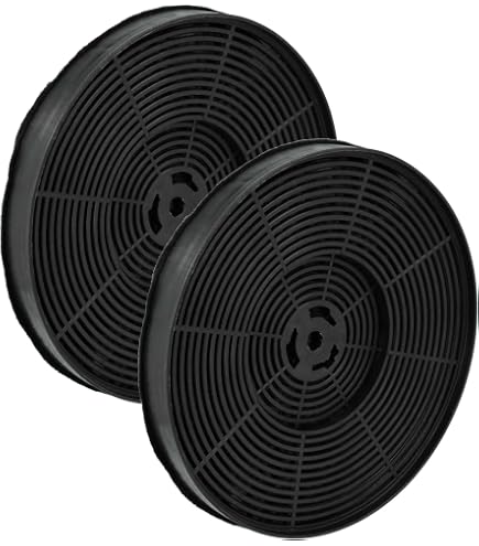 2 Stück Kohlefilter ACM26 – Kompatibel Mit Candy Dunstabzugshaube CVM65, CVM95, RGM91IN