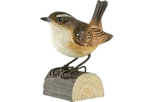 WILDLIFEGARDEN WILDLIFE GARDEN - Décobird Troglodyte