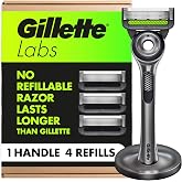 Gillette Labs Tıraş Seti - Gold Edition