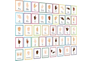 GETHELUD ASL Alphabet Line Bulletin Board Set, 43 Stück Buchstaben Zahlen Woche Gebärdensprach-Dekorationen, 26 Buchstaben/7 Tage der Woche 1-10 Zahlen Kleine Poster für Kindergarten Klassenzimmer Dekoration