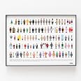 Affiche Déco 'Anatomie Du Parisien' - 50x70cm - Humour French Culture - Livrée Dans Tube