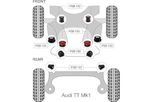 PSB PROBLEM SOLVING BUSHINGS PSB Polyurethane Bush Compatible With Audi TT MK1 (98-06) Complete Front Forged Arm/Subframe/ARB 20mm & Rear Axle Beam 72mm OD Bushing Kit - PSB732/733/723/700-20/197-69